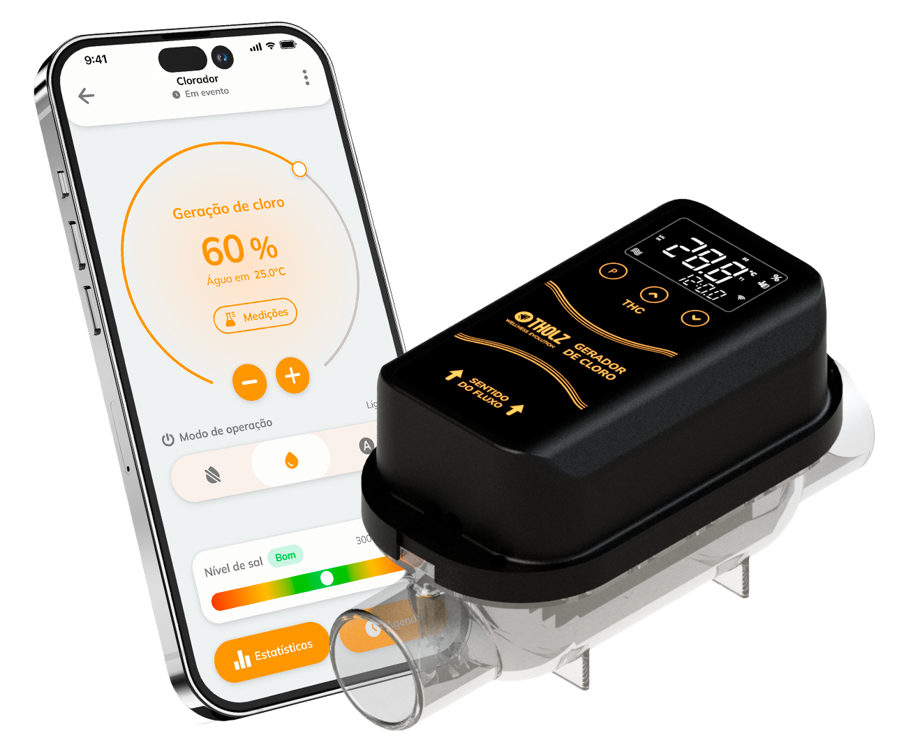 287ada424c2f41e941ad1e4a93c94ce6.png gerador de cloro tholz